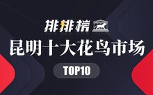 成都花鳥市場(chǎng)_成都市場(chǎng)花鳥市場(chǎng)地址_成都市場(chǎng)花鳥市場(chǎng)價(jià)格